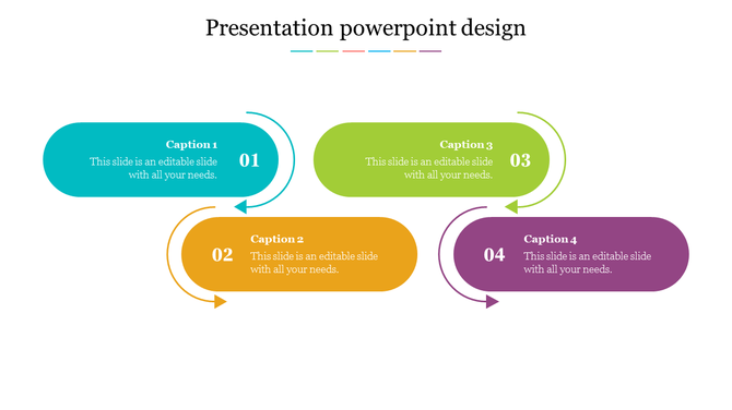 Horizontal infographic with four colorful steps, each labeled with a number and arrow connector linking the rounded segments.