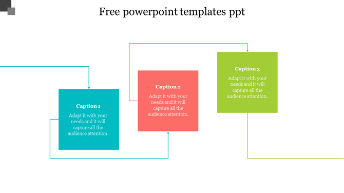 Infographic with three square text blocks in teal, red, and lime green, linked by arrows showing a looping directional path.