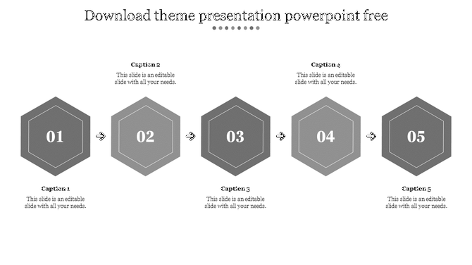 Horizontal layout with five dark hexagons numbered 1 to 5, each with an caption and black arrow between shapes.