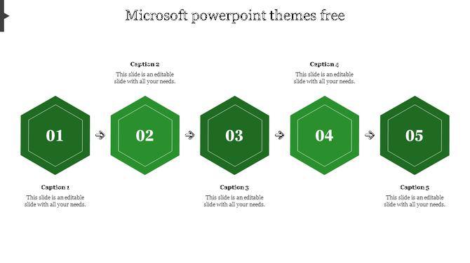 Green hexagonal shapes in a row, numbered 1 to 5, connected by black arrows, each with a caption below.