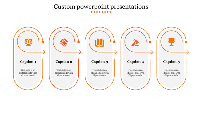 Modern custom PowerPoint slide with five orange icons with captions and placeholder text on a white backdrop.