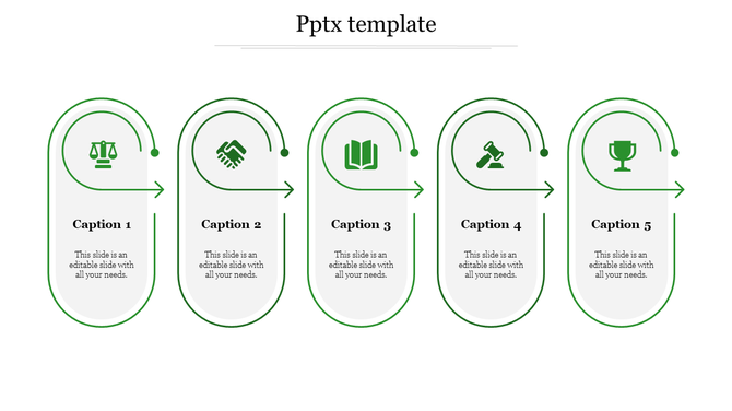 Green themed infographic with five vertical rounded panels, icons, arrows, and caption placeholders labeled 1 to 5 in a row.
