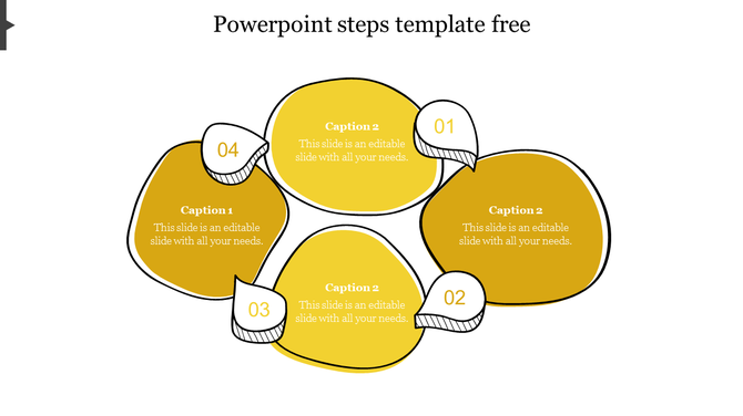 Four abstract yellow blobs with sketched number tabs and captions inside, arranged in a circular layout for steps.