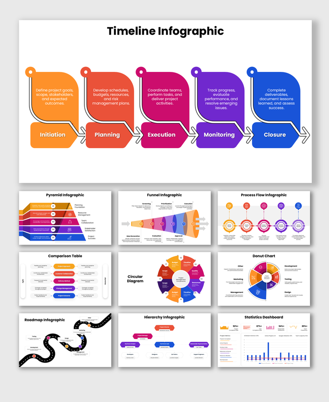 Editable timeline infographic PPT template with process flow, roadmap, charts, and dashboards.