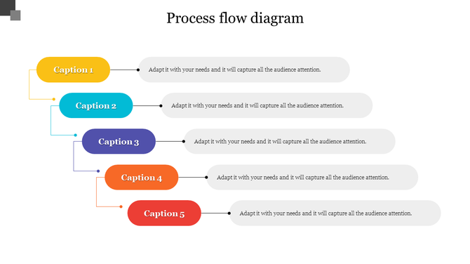 Colorful process flow diagram PPT slide with five sequential captions and corresponding description boxes.