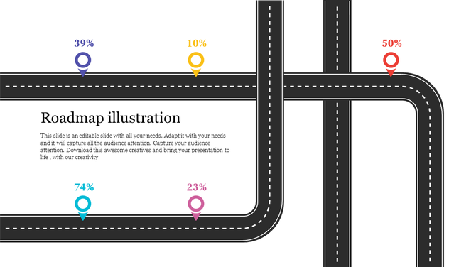 Black roadmap diagram with purple, yellow, red, blue, and pink map pins showing progress percentages.