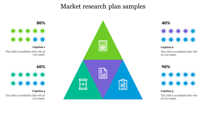 Market research plan slide with a triangular diagram, financial icons, and percentage based data visualization with captions.