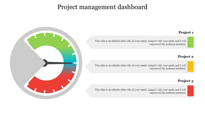 Project status dashboard featuring a speedometer-style gauge and three project boxes with green, yellow, and red markers.