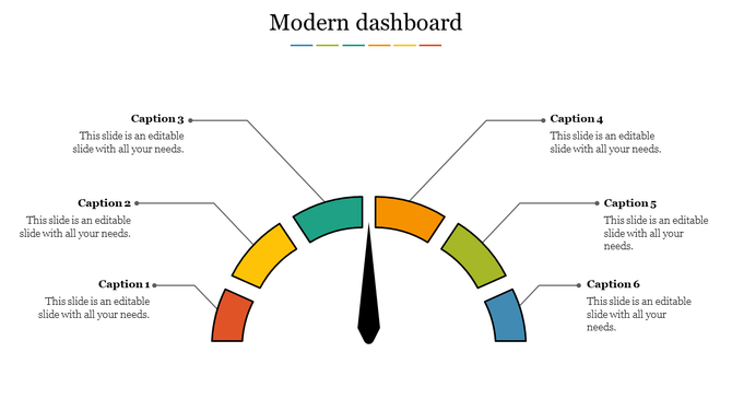 Color coded modern dashboard gauge with six labeled sections and a central pointer with captions.