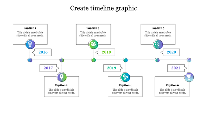 Linear timeline graphic with labeled milestones from 2016 to 2021, each connected to text blocks and colored symbols.