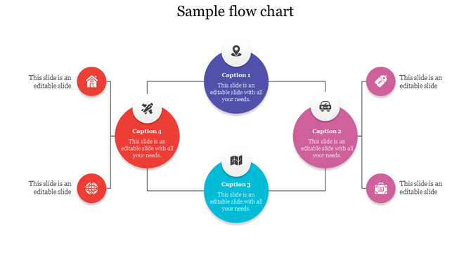Sample flow chart with four large colored circles labeled Caption 1 to 4, connected in a square layout with icons above each.