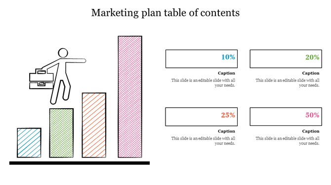 Slide with a stick figure stepping on a bar chart in blue, green, orange, and pink, and text boxes with percentage labels.