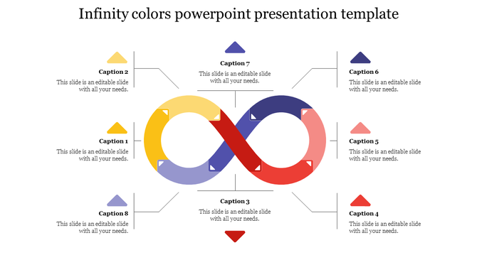 Infinity loop diagram in shades of red, yellow, blue, and purple, featuring triangular arrows and eight captions around it.