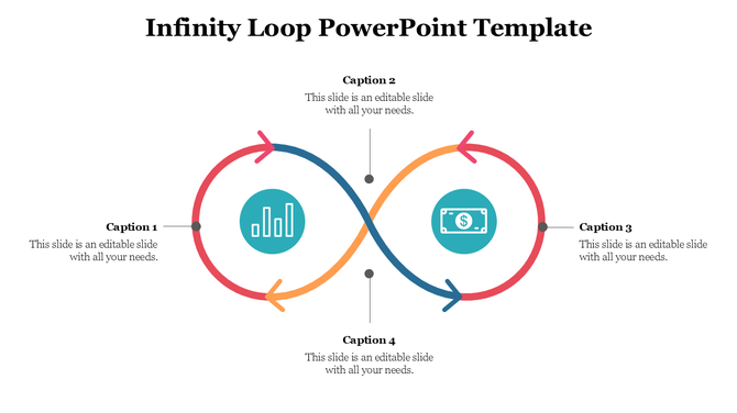 Infinity loop diagram slide with four captions surrounding icons and text captions.
