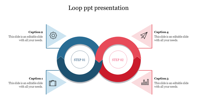 A loop diagram with two steps in blue and red circles, featuring four icons and text areas around them.