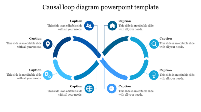 Blue infinity symbol with arrows and icons, representing a causal loop diagram, on a white background with captions.