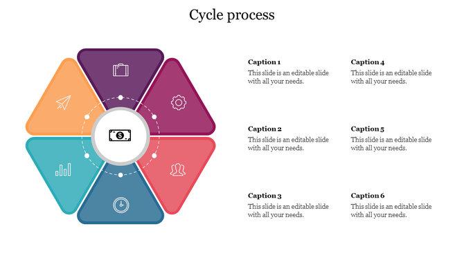 Cycle infographic featuring six colored wedge shapes with business icons encircling a central dollar icon.