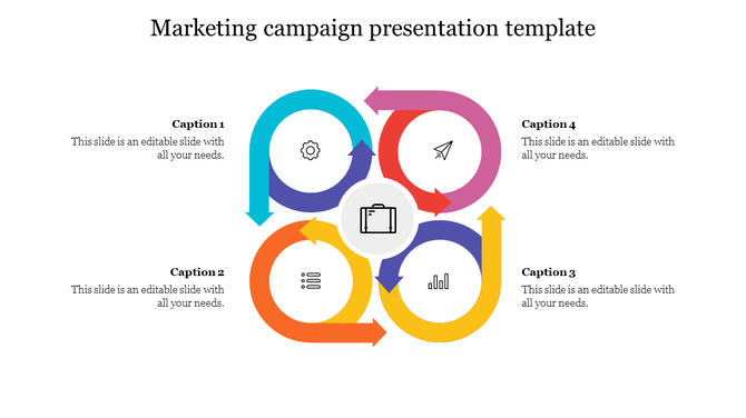 Marketing cycle graphic with four curved arrows and icon, each loop linked to a caption section with matching alignment.