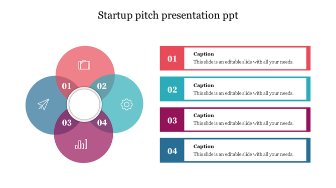 Startup slide showing a four-part icon diagram on the left and matching numbered text boxes in red, teal, purple, and blue.