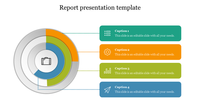  Multi-layered circular report chart with green, yellow, blue, and gray segments, each connecting to a caption areas.