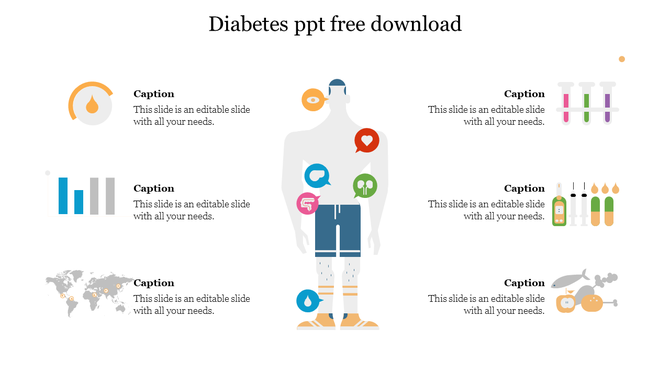 Human silhouette with six colorful diabetes related icons surrounding the body, with data charts and graphs on the sides.