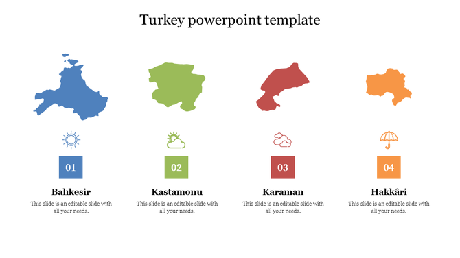 Turkey map highlighting different regions with corresponding icons from baliksir to hakkari with placeholder text. 
