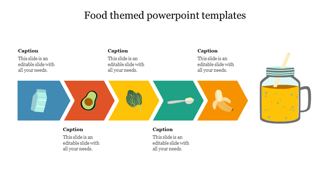Food themed PowerPoint slide with colorful sections for milk, avocado, spinach, banana, and a smoothie with captions.
