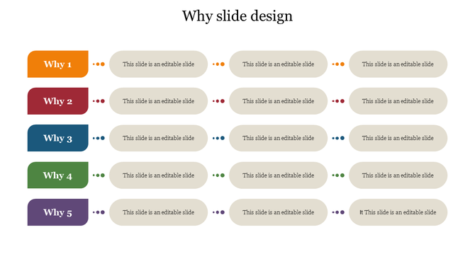 Slide with five colored labels in yellow, red, blue, green, and purple, each followed by three beige text boxes in each row.