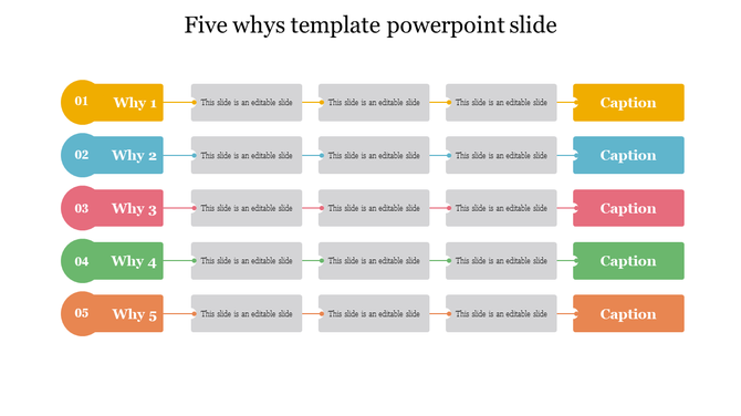 Editable 5 Whys Template PowerPoint Slide Designs