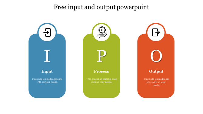 Illustration of input, process, and output slide stages in a colorful layout with icons and placeholder text.