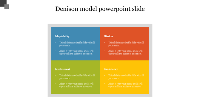 Denison Model slide shows four colored sections Adaptability, Mission, Involvement, and Consistency, each with its text area.