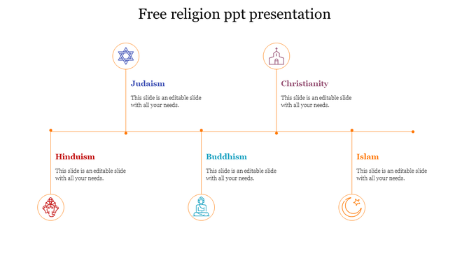 PPT slide showing colorful icons and text for different religions Judaism, Christianity, Hinduism, Buddhism, and Islam.