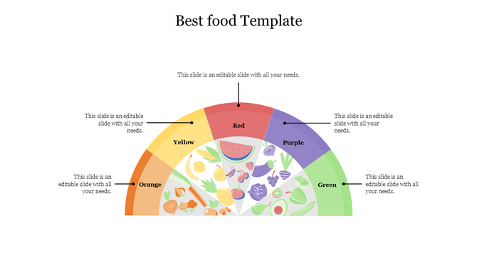 Semi-circular food chart segmented by colors red, yellow, orange, purple, and green, with illustrated fruits and vegetables.