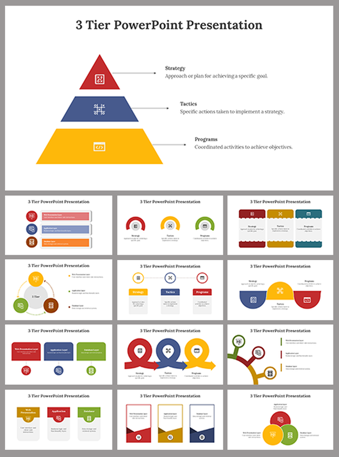 Slide pack with pyramid and circular designs, illustrating a three level hierarchy of strategy, tactics, and programs.