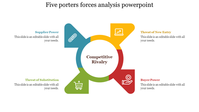 Porter's Five Forces PowerPoint slide with a colorful diagram showing four icons with placeholder text.