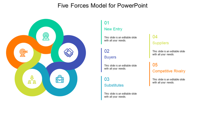 PowerPoint slide presenting the Five Forces Model with colorful circular icons for each force with placeholder text.