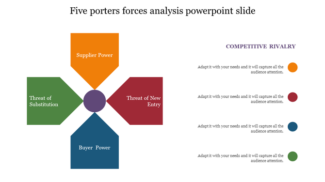 Five forces analysis diagram with four colored pentagons in orange, red, green, and blue, centered around a purple circle.