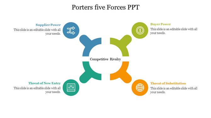 Porters Five Forces PPT slide with a central competitive rivalry surrounded by four segments with colorful icons and text.