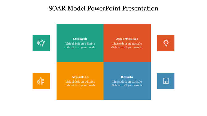 SOAR slide featuring four colored squares in a 2x2 layout, each with a title, text, and related icon.