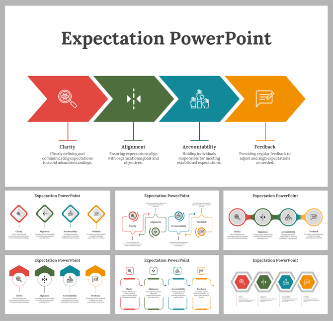 Colorful expectation management slides showing steps from Clarity to Feedback with icons and descriptions for each step.