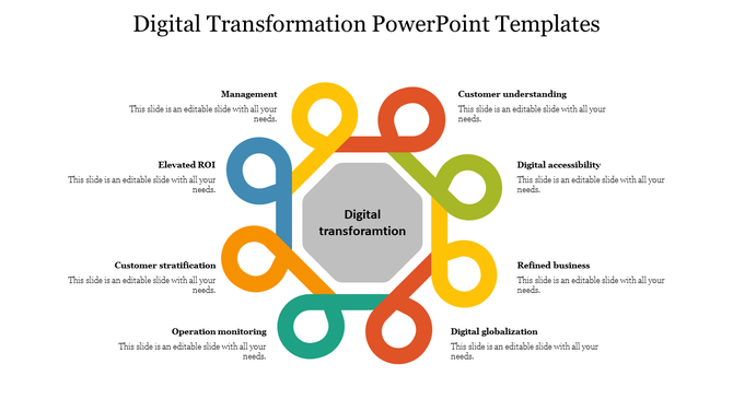 Digital transformation PPT template with colorful circular diagram and key business areas with placeholder text.