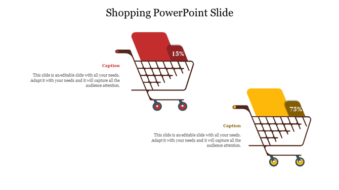 Slide with two shopping carts, each containing different levels of items in red and yellow, with percentage labels.
