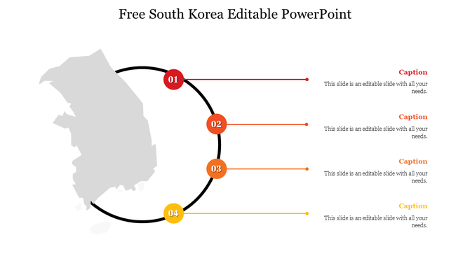 South Korea's map outline, with a circular flow of four markers numbered 1 to 4, each connected to a caption area.
