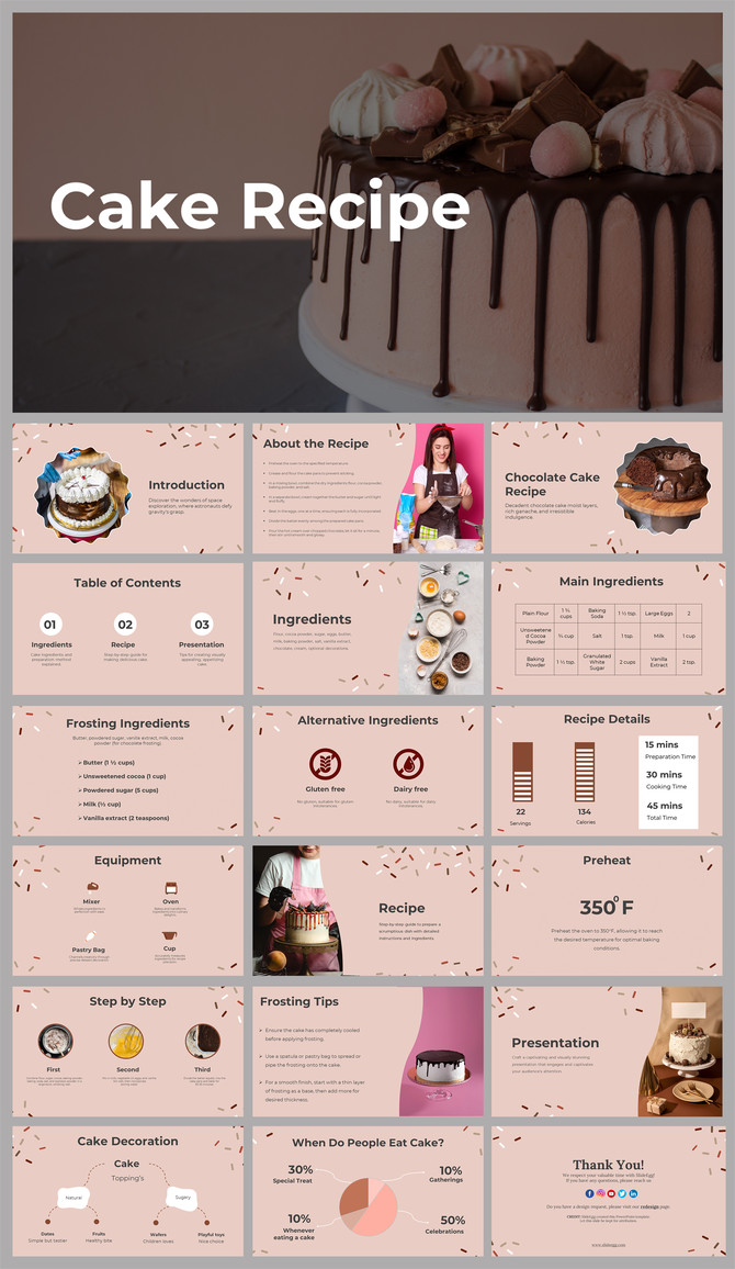 Comprehensive slide deck for a chocolate cake recipe, featuring steps from ingredients to presentation and serving tips.