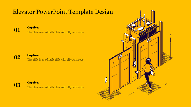 Isometric illustration of a person entering an elevator on a yellow background, with three numbered text on the left.