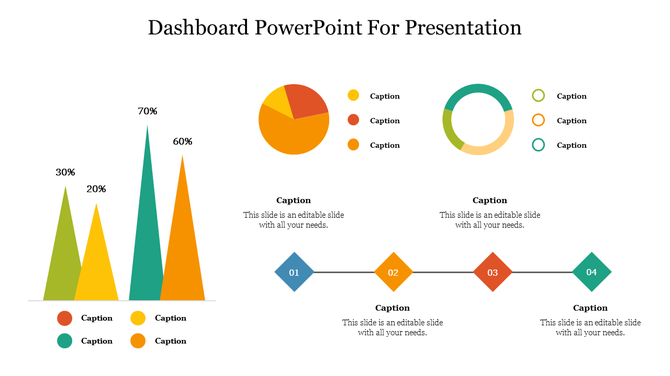 PowerPoint template featuring a colorful dashboard with bar graphs, pie charts, progress rings, and a timeline for data.