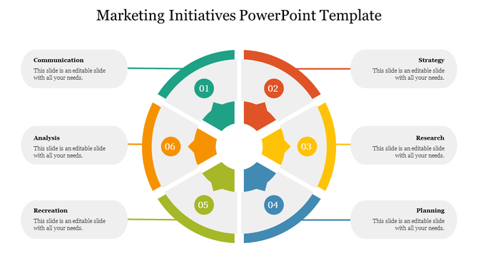 Radial diagram with numbered segments and caption placeholders for marketing initiatives.