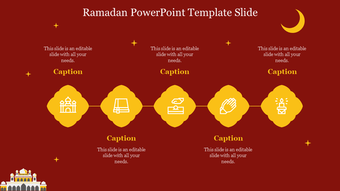 Ramadan-themed slide with yellow icons for mosque, Quran, charity, prayer, and candle, set on a red background.