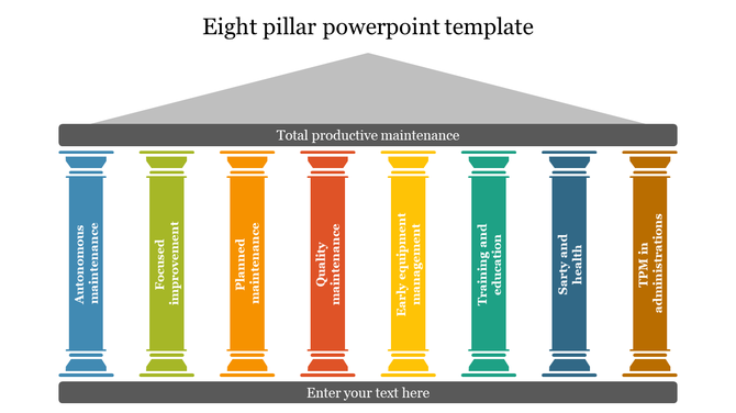 Eight pillar under a roof diagram with labels for different maintenance strategies supporting total productive maintenance.