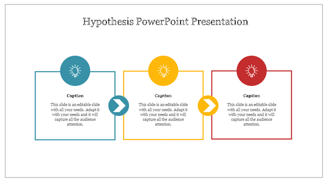 Hypothesis slide with three caption boxes in blue, yellow, and red, each containing placeholder text and light bulb icons.